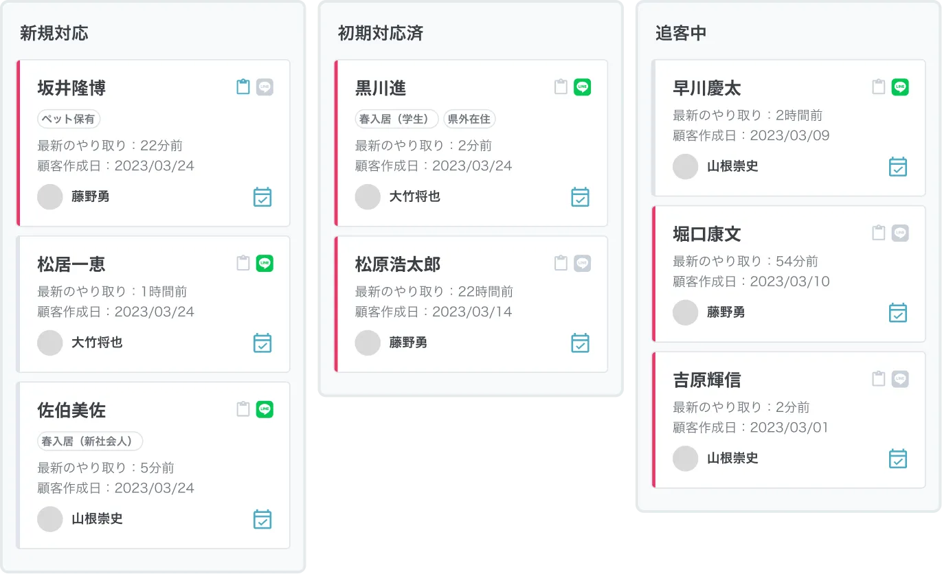 ボード画面の説明画像