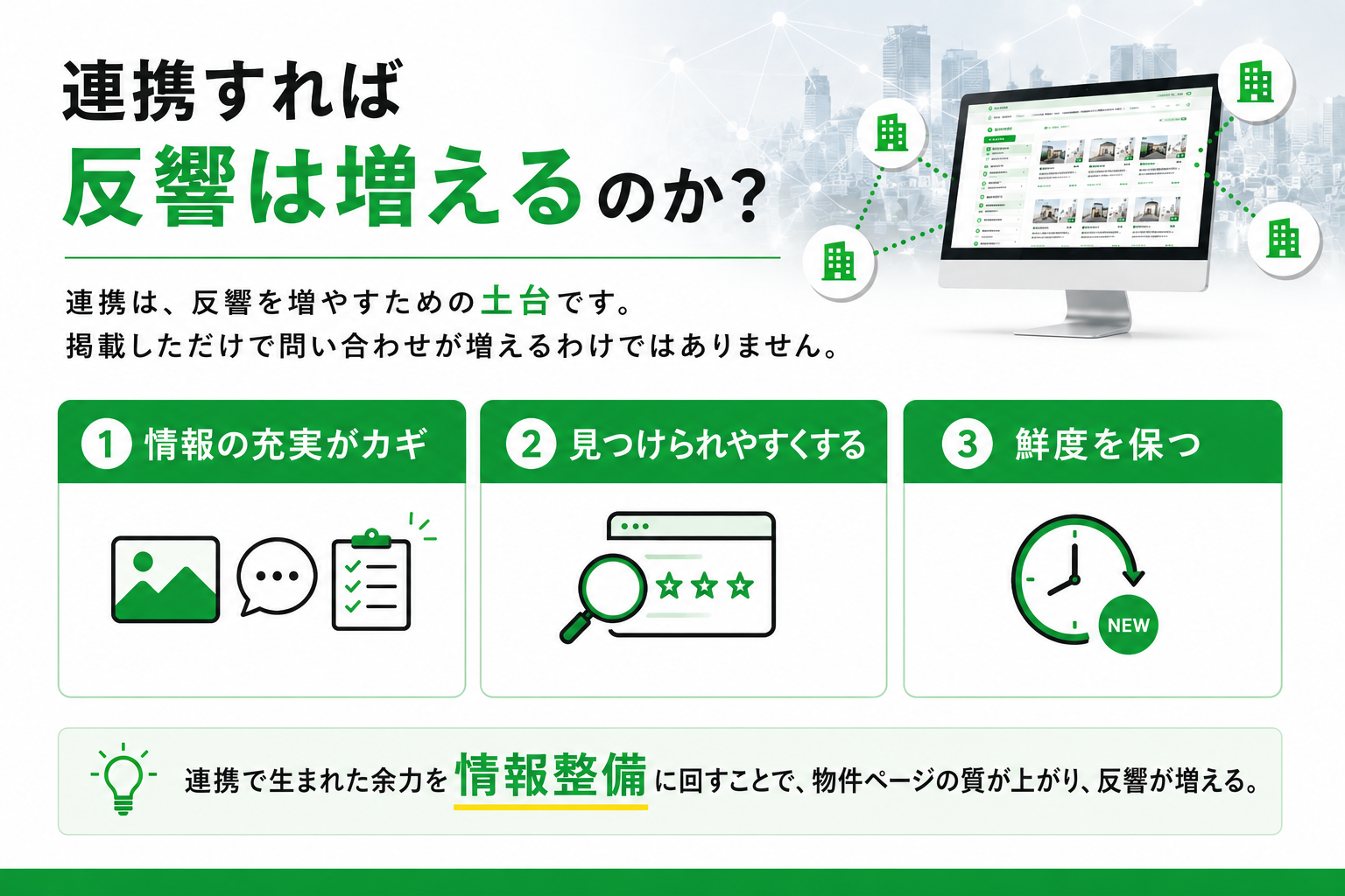 連携すれば反響は増えるのか